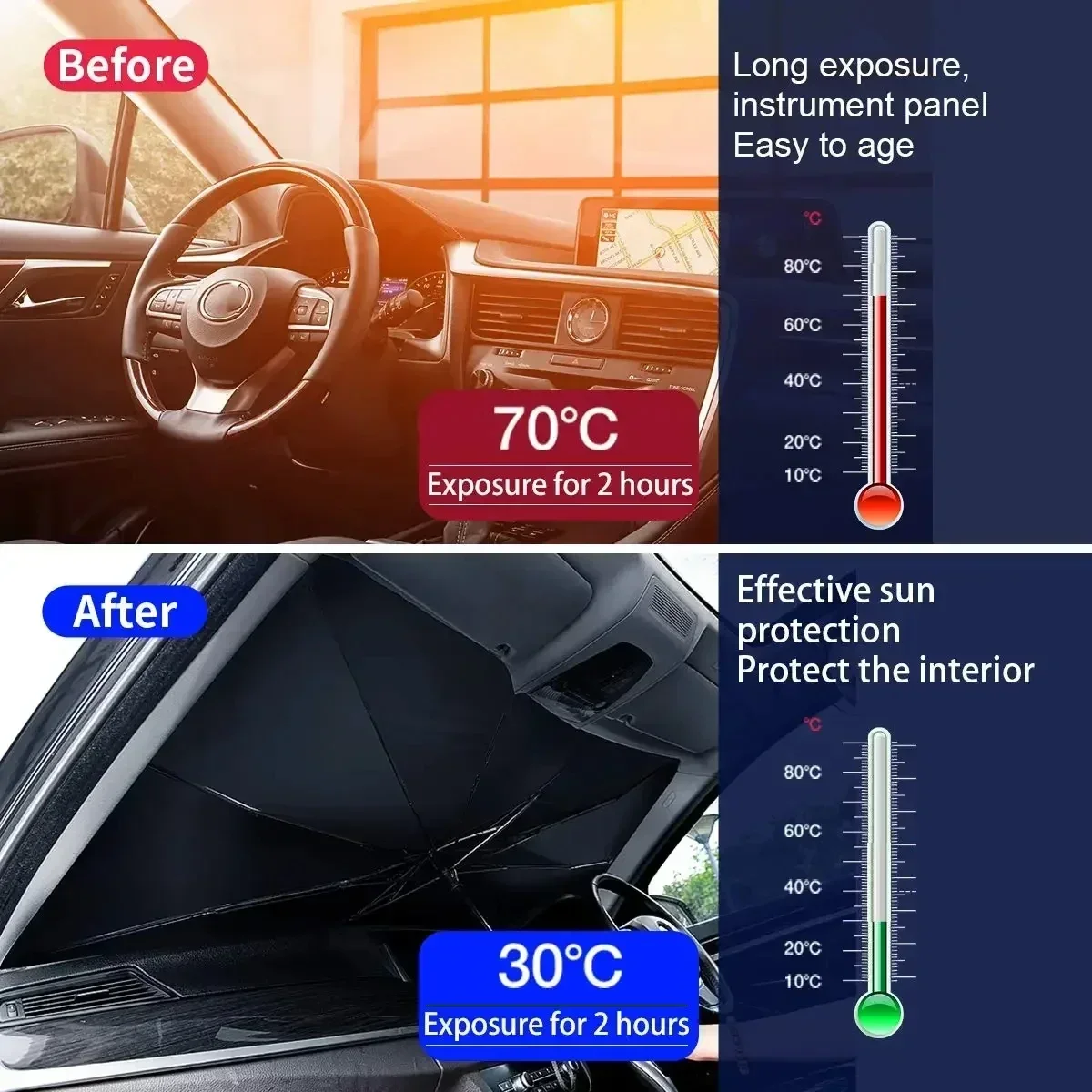 Car Umbrella Sunshade Windshie - Car Sunshade Windshield Umbrella Foldable recension och pris