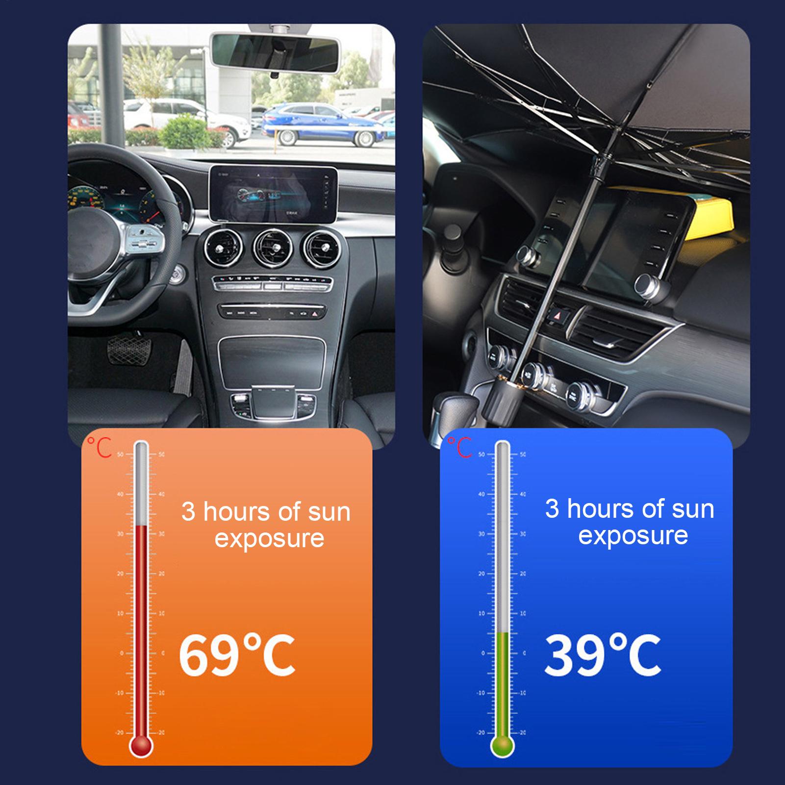 Car Windshield Sunshade UV Pro - Car Sunshade Windshield Umbrella Foldable recension och pris
